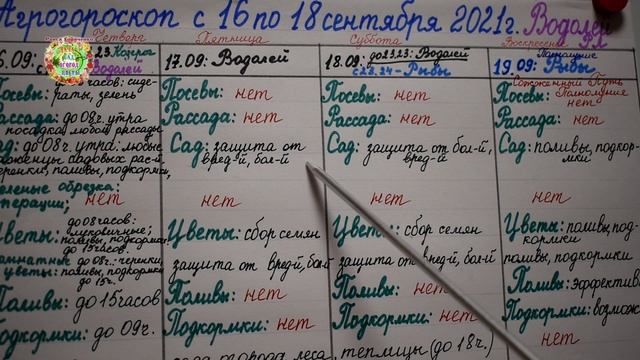 Агрогороскоп с 16 по 18 сентября 2021 года смотреть онлайн