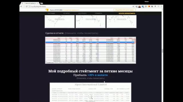 Успешный трейдер за 60 дней. Как вы будете учиться. (Роман Павелко - Издательство Info-DVD) смотреть онлайн