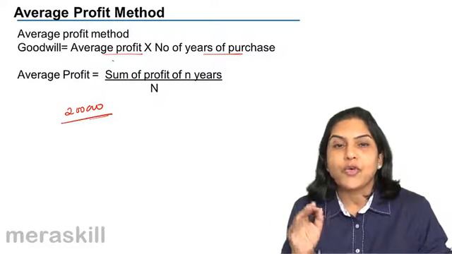 Goodwill Calculation Average Profit Method | Profit & Loss Appropriation | CA CPT | CS & CMA смотреть онлайн