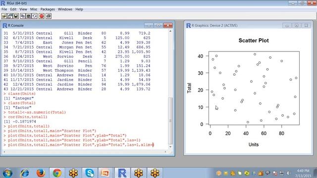 R Programming ScatterPlots Chart смотреть онлайн