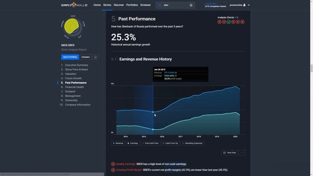 Зачем акции Сбербанка в моем инвестиционном портфеле? Полный анализ акций банка Сбербанк. Покупать? смотреть онлайн