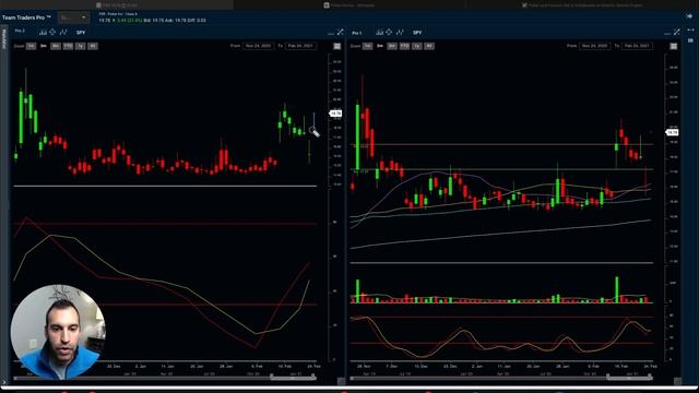 Is Fisker Stock A SLEEPER In EV Sector? | $FSR Stock Analysis смотреть онлайн