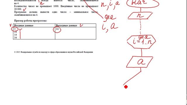 Решение задачи 20. 2 ОГЭ по информатике из ДЕМО-версии 2015 смотреть онлайн