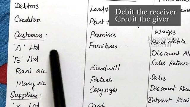 Introduction to Accounting||Classification of accounts [Personal ac - Real ac - Nominal ac] смотреть онлайн