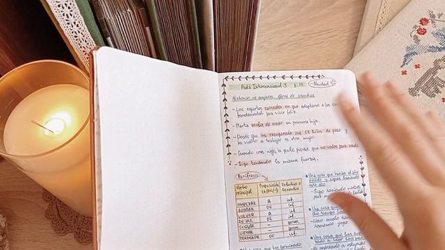 How to create a language learning journal? 📒🖋️🖌️ смотреть онлайн