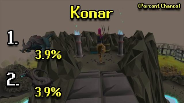 Slayer Tasks To Block In Old School Runescape смотреть онлайн