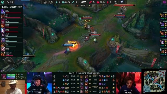 EDG vs UP - Game 1 (ESS Reacts) | Week 5 Day 3 LPL Summer 2023 | Edward Gaming vs Ultra Prime G1 смотреть онлайн