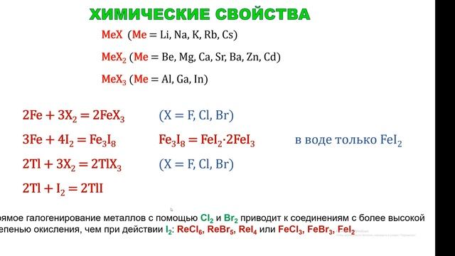 Химия для учителей | ГАЛОГЕНЫ смотреть онлайн