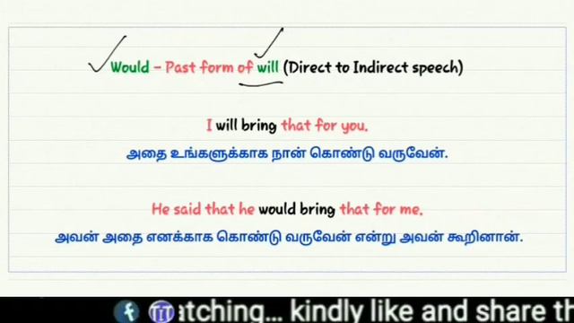 Write & Speak using Modal Verbs | Will & Would | Spoken English in Tamil | English Grammar | TIT смотреть онлайн