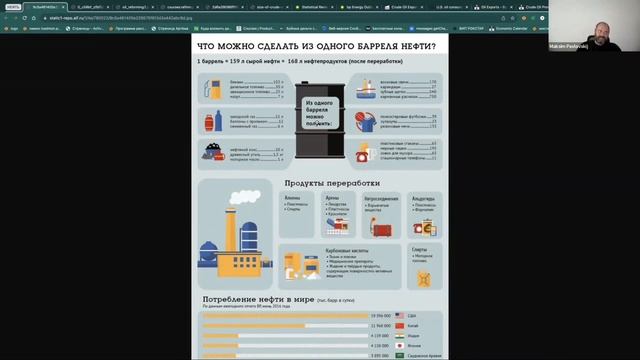 Что можно сделать из ОДНОГО Барреля Нефти? смотреть онлайн