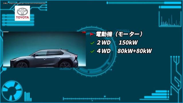 ?【TOYOTA「bZ4X」中国仕様予約販売開始、価格も確定】 | 中国日系車最新情報 | 2022 CAR NEWS | TOYOTA BEV | 広汽豊田 一汽豊田 смотреть онлайн
