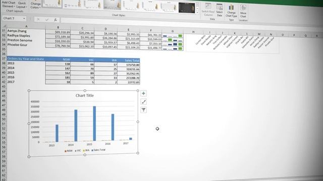 Practice Video Advanced Charting смотреть онлайн