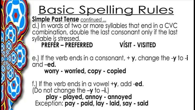 English Instructor 12, Spelling, anthonyhalderman.com смотреть онлайн