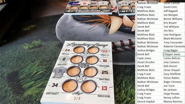 2021 Leaf Lumber Kings Baseball ID 21LUMBERKINGS115 смотреть онлайн