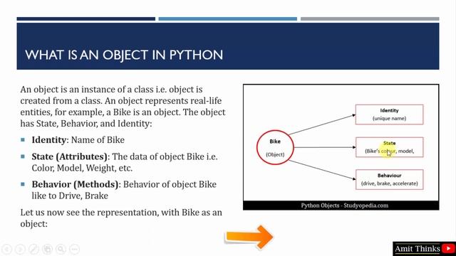 What is an object in Python | Real-Life Example | Amit Thinks смотреть онлайн