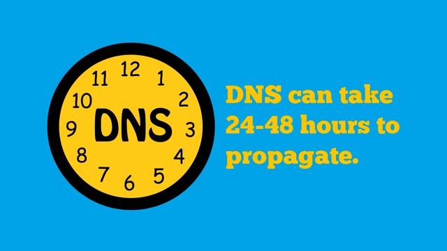 Troubleshooting Let's Encrypt смотреть онлайн