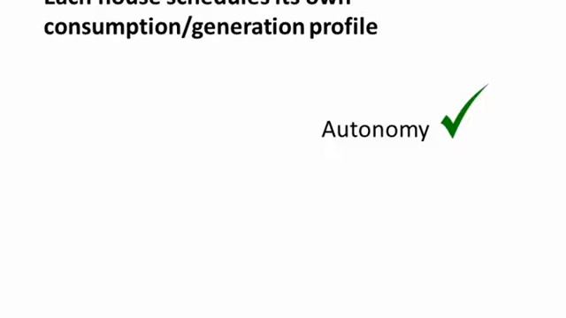 Mas2tering Video #1 - mas2tering district energy management with multi agent systems смотреть онлайн