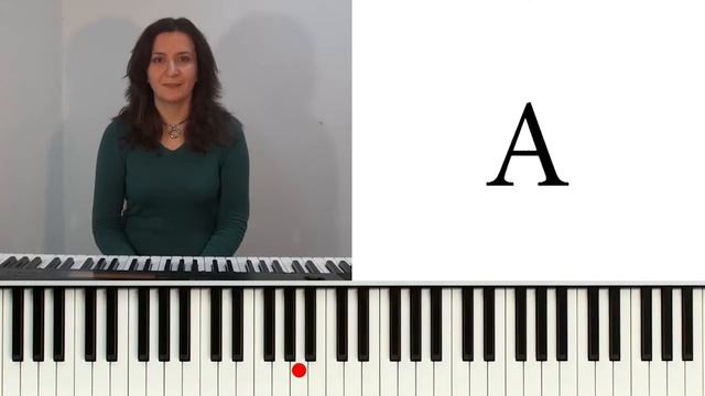 Урок 1. Буквенное обозначение нот. Курс игры на пианино для начинающих