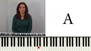 Урок 1. Буквенное обозначение нот. Курс игры на пианино для начинающих