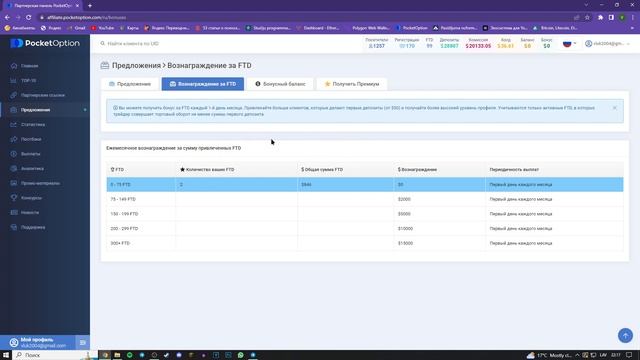 Партнёрская программа Pocket Option
