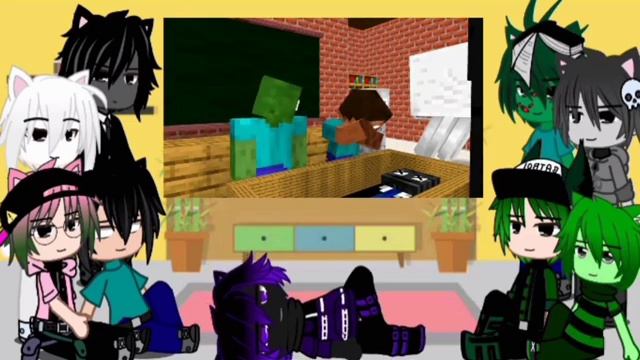 Monster School:-React To RIP Wither Skeleton///Gacha Club смотреть онлайн