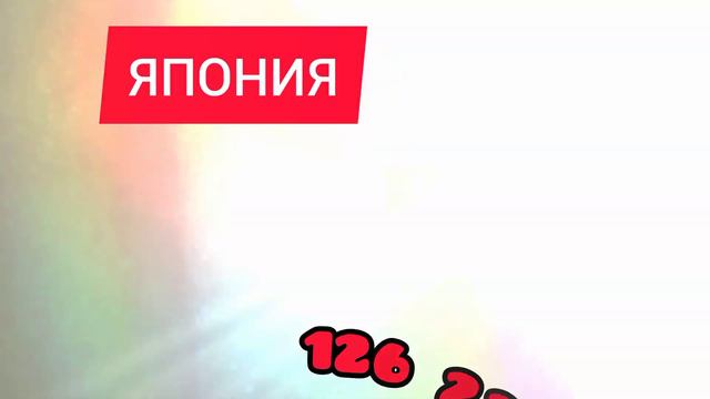 Топ 20 стран по количеству населения смотреть онлайн