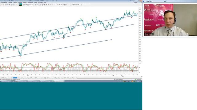 09.02.12, 11:00(мск) - Ставки сделаны! аналитика КИТ Финанс смотреть онлайн