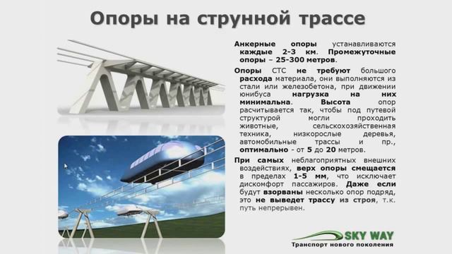 Струнный транспорт Юницкого. Описание смотреть онлайн