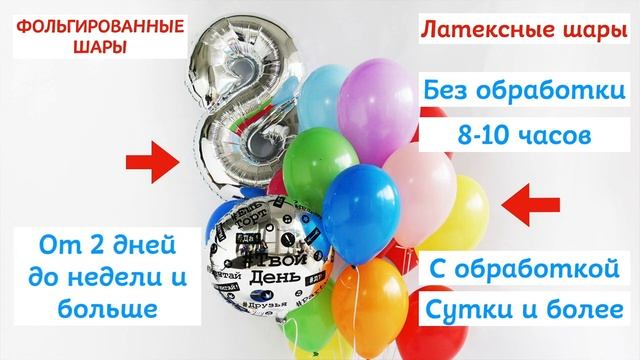 Гелий в портативном баллоне смотреть онлайн