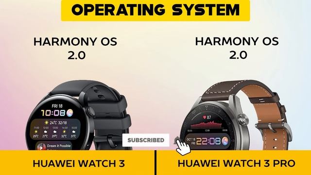 Huawei Watch 3 Vs Huawei Watch 3 Pro смотреть онлайн