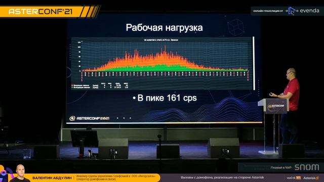 Вызовы с домофона, реализация на стороне Asterisk - Абдулин Валентин смотреть онлайн