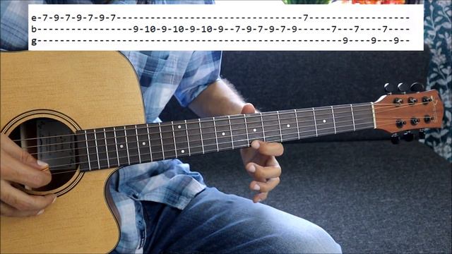 Masala Maggi - Easiest Guitar Tabs - 1 Minute lessons - Hindi Free lessons смотреть онлайн