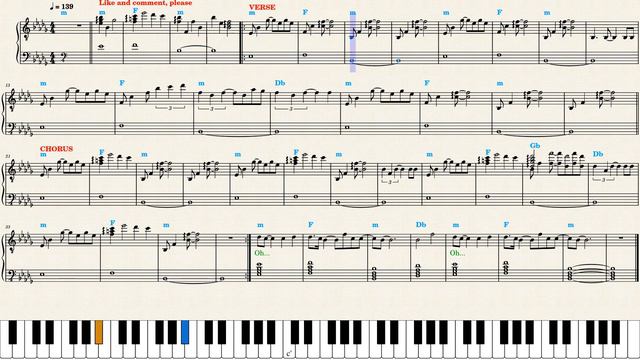 Dave & Central Cee — Sprinter (Piano Sheet Music) смотреть онлайн