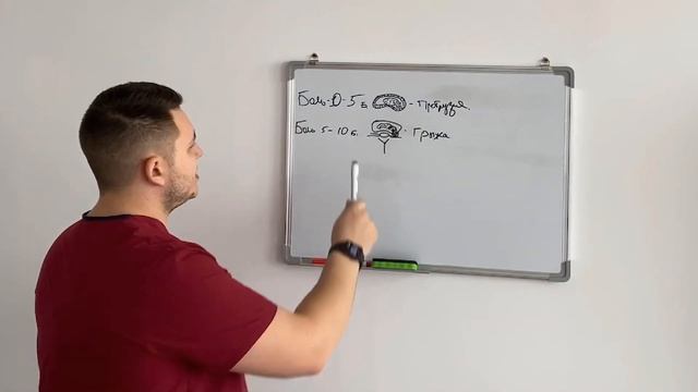 Протрузия, боль всего человечества. Как бороться с ней смотреть онлайн