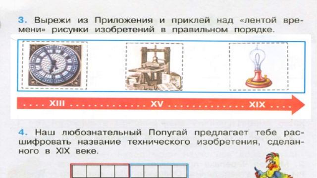 Окружающий мир. Рабочая тетрадь 4 класс 2 часть. ГДЗ стр. 8 №3 смотреть онлайн