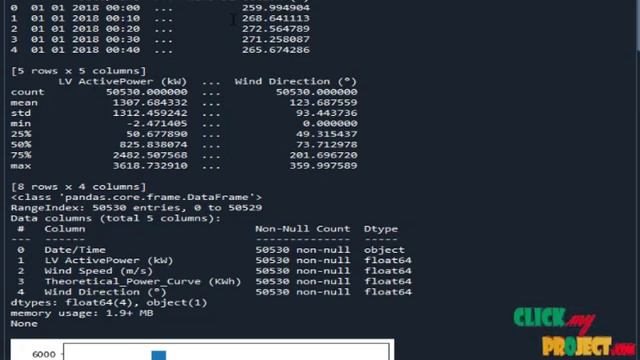 Python Machine Learning - Wind Turbine Gearbox Anomaly Detection - ClickMyProject смотреть онлайн