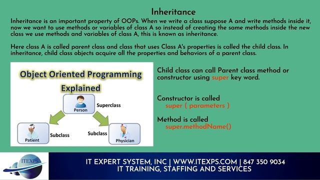 Java Object Oriented Programming Part I OOP | Java Certification Training | IT Expert System смотреть онлайн