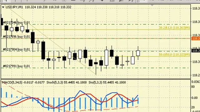 японская йена 2016 01 08 смотреть онлайн