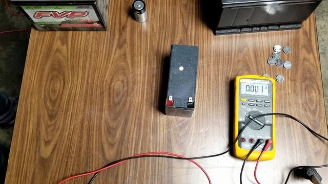 The Mongo Fix Battery Show! everything about batteries смотреть онлайн