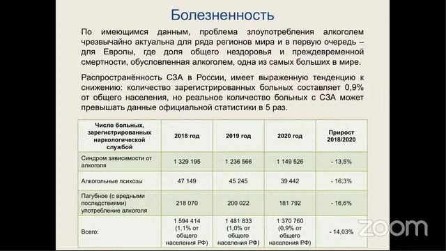 Научно-практическая онлайн-школа смотреть онлайн