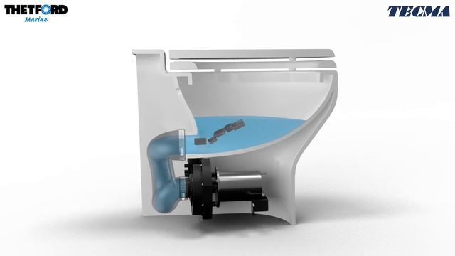 How it works the Tecma Macerator System смотреть онлайн