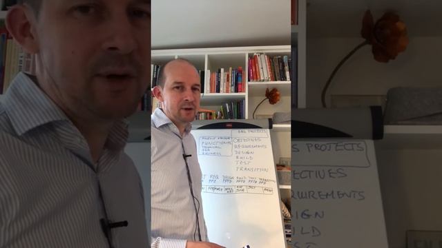 Why do I Recommend becoming a Functional Consultant смотреть онлайн