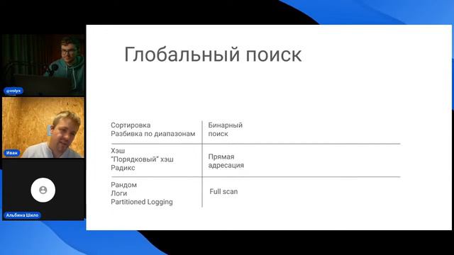 #FaangTalk Книжный Клуб: Глава 3: Структуры данных для нагруженных приложений смотреть онлайн