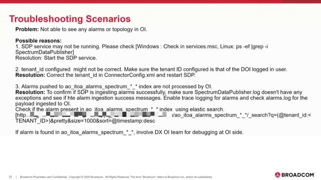 DX Operational Intelligence - SpectrumDataPublisher 21.2.1 Troubleshooting - Aug 2021 смотреть онлайн