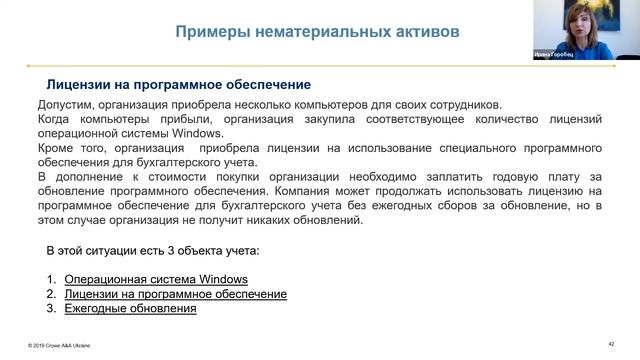 Примеры отражения в МСФО нематериальных активов смотреть онлайн