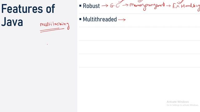 Java is Robust | Java is High Performance Language | Java Feature | Java Programming | Java in Hind смотреть онлайн