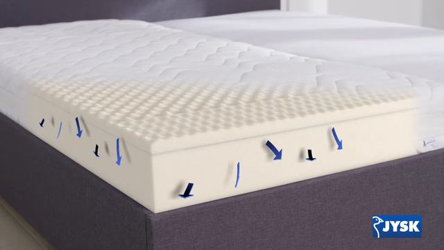 Springmatras смотреть онлайн