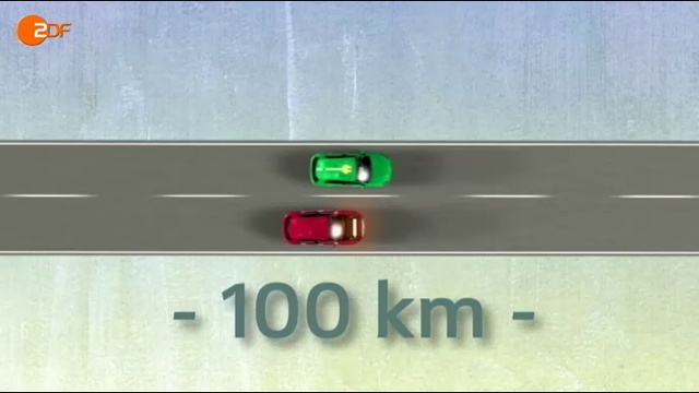 Was ist effizienter - Fahren mit Sprit oder Strom? смотреть онлайн