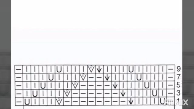 Красивые, интересные и простые узоры спицами со схемами вязания