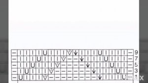 Красивые, интересные и простые узоры спицами со схемами вязания